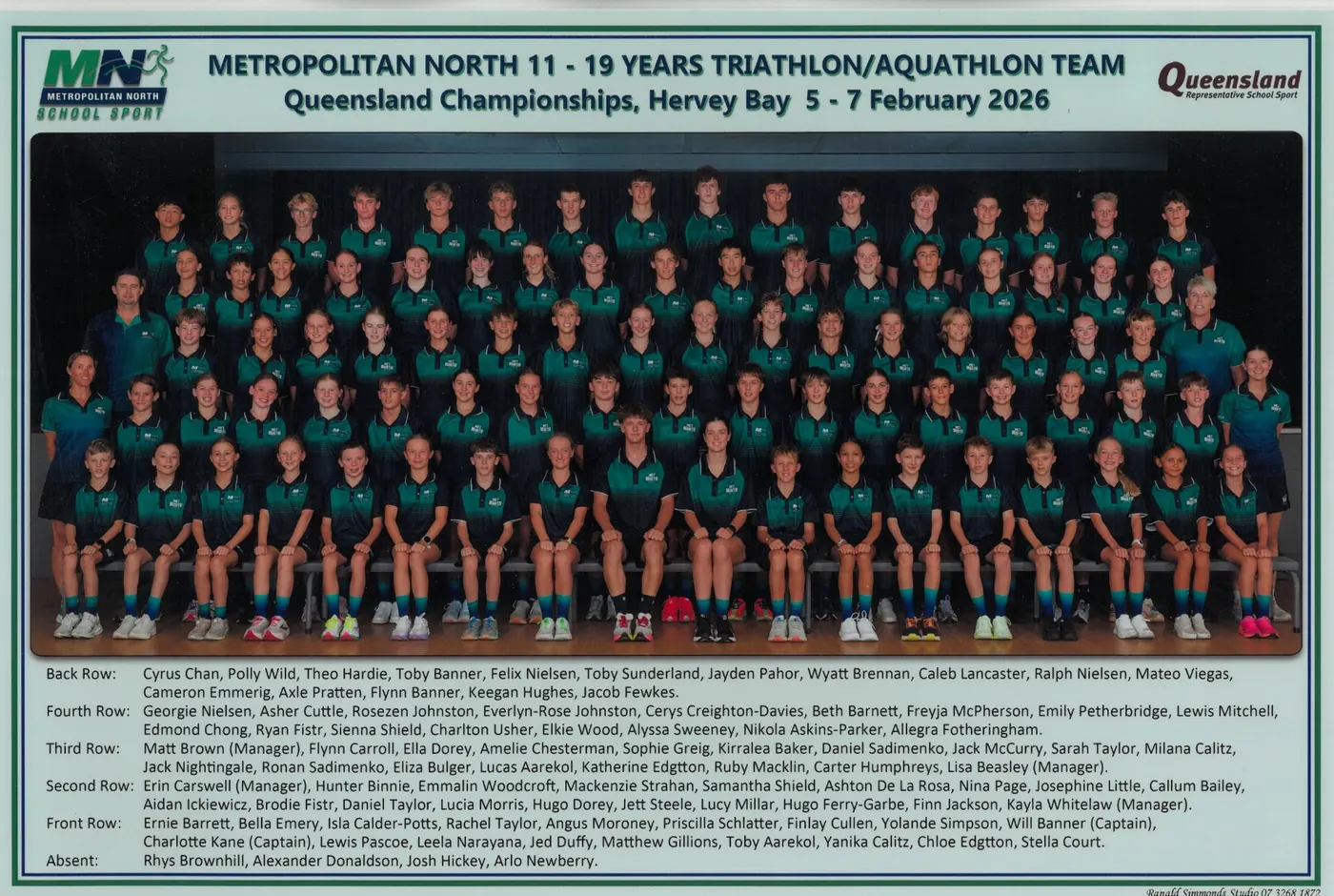 Metropolitan North 11-19 Years Triathlon and Aquathlon Team at the 2026 Queensland Championships